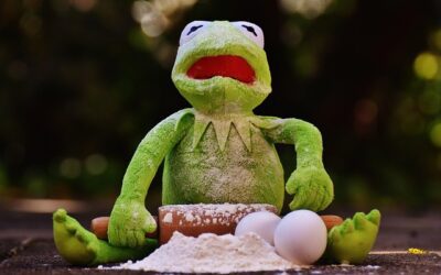 Opisywanie przebiegu dnia w języku niemieckim