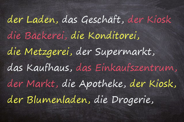 Rodzaje sklepów po niemiecku